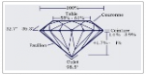 Représentation des proportions d'un diamant figurant sur un certificat